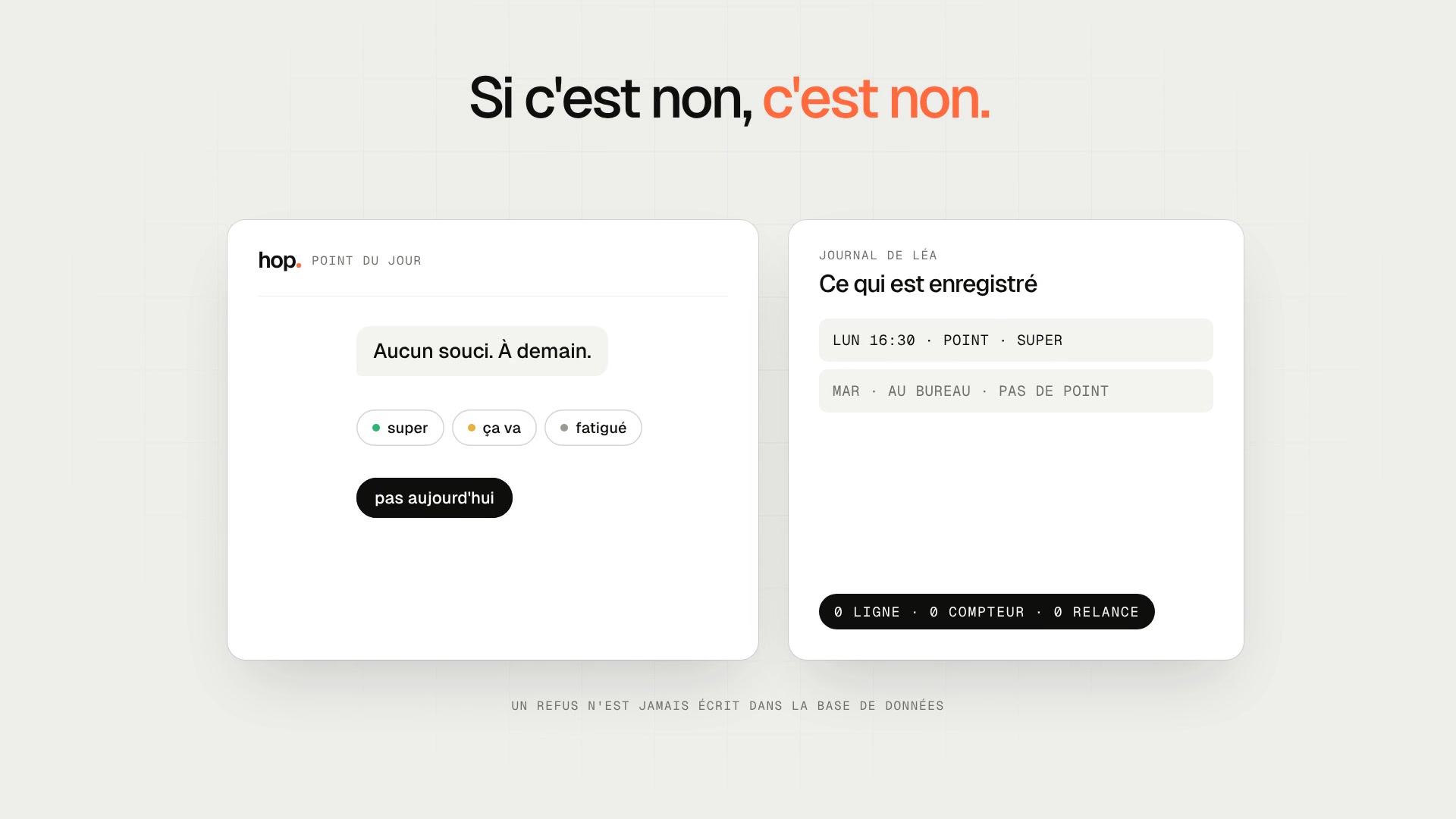 Le refus est accepté sans rien enregistrer
